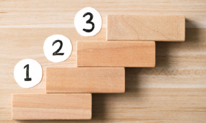 What are the Steps involved in this process