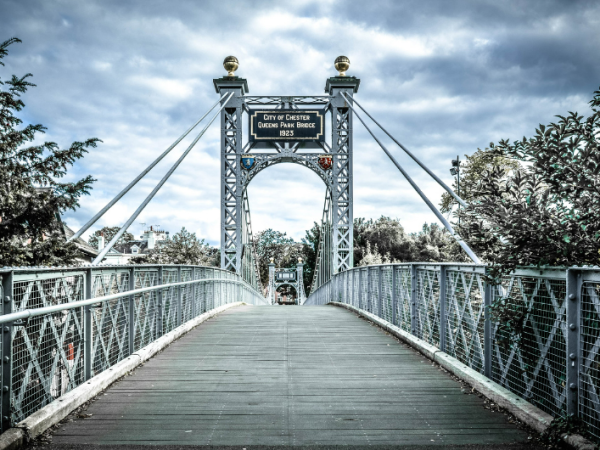 Things to Do in Chester