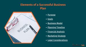 Elements of a Successful Business Plan