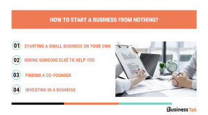 How to Start a Business from Nothing.