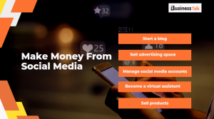 Make Money From Social Media