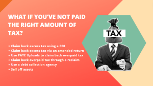What if you’ve not paid the right amount of tax