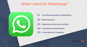 What’s Next for WhatsApp