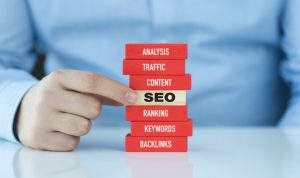 Implementing Effective SEO Practices