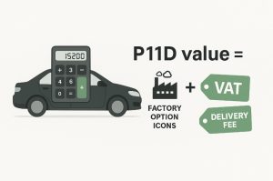 How Do You Calculate the P11D Value of a Car