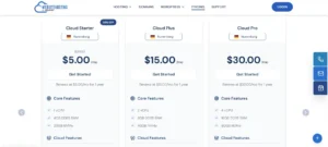 Better pricing than Kinsta, WP Engine, WPX, and Cloudways